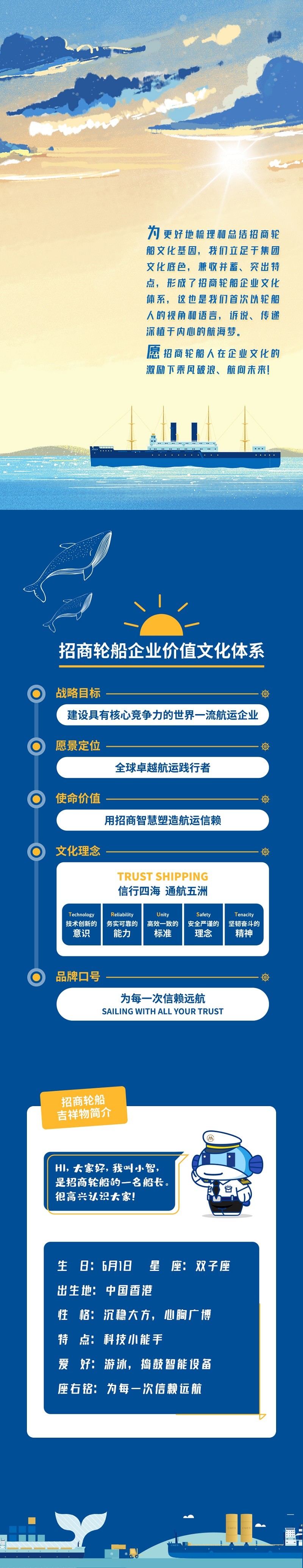 图片要害词
