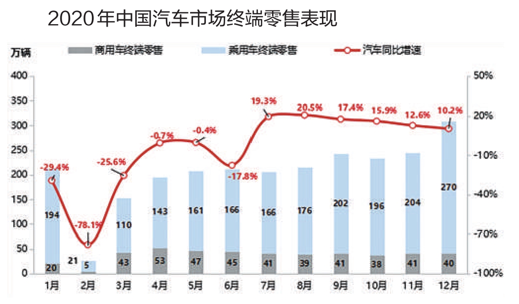 图片要害词