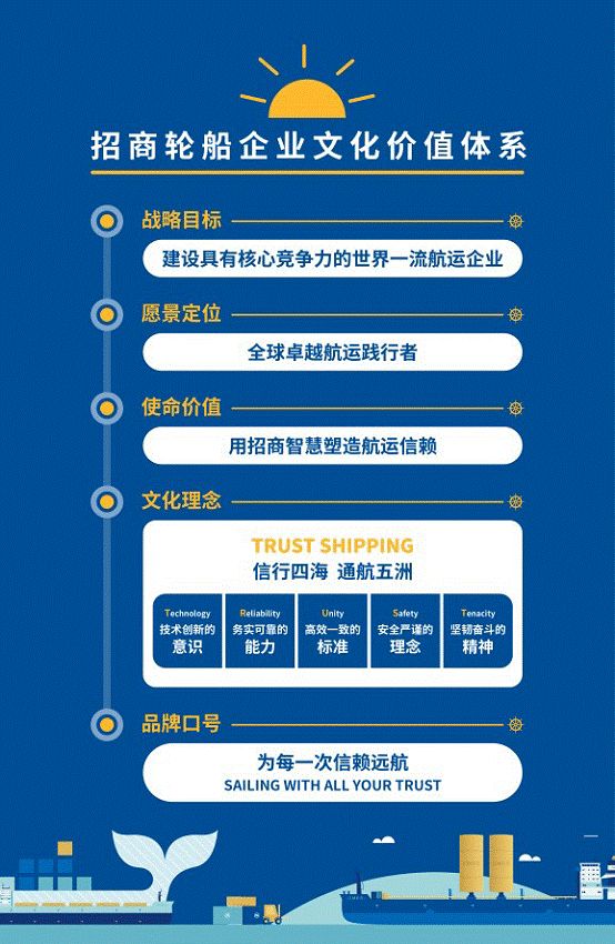 图片要害词