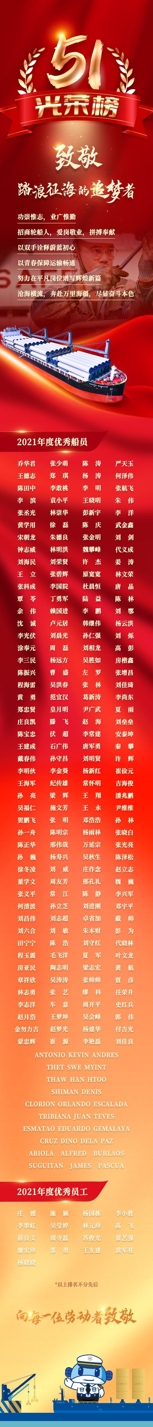 图片要害词