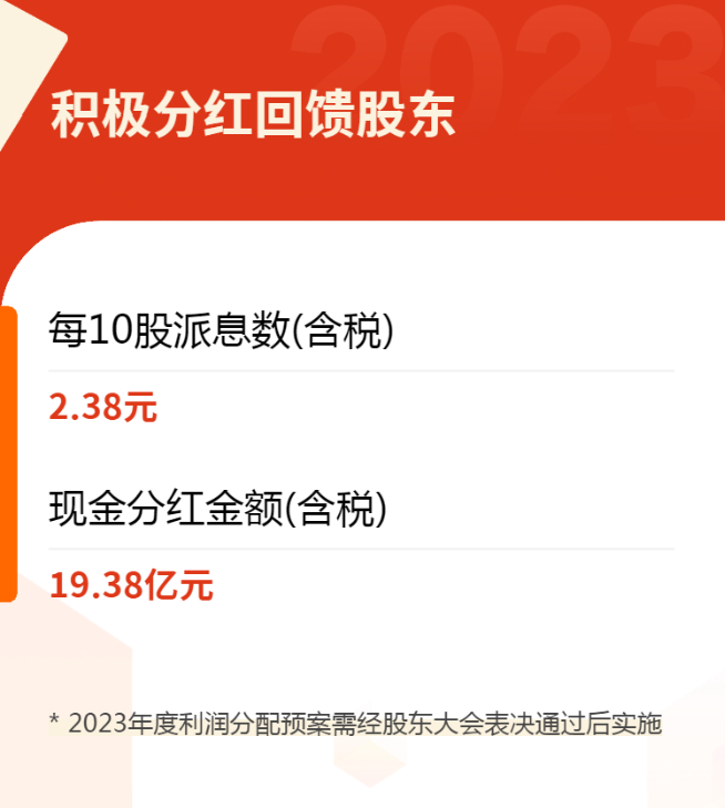 图片要害词
